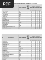 Download Popis Poreznih Obveznika Koji Ne Isplauju Plae- PRAVNE OSOBE by Indexhr SN357038995 doc pdf