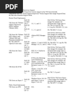 Download VM Paloalto by Mariam Payel SN357041047 doc pdf