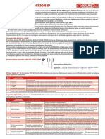 NOLLMANN - Grado de Proteccion IP PDF