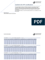 Grade Boundaries PDF