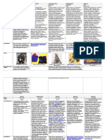 Cuadro de Historia II Con DG