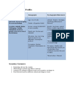 1.target Market Profile: Geographic Demographic Psychographic/Behavioural