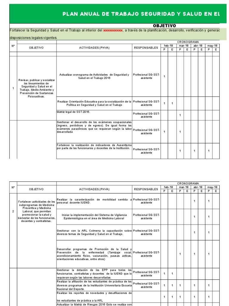 Plan Anual de Trabajo SST 2018 | PDF | Seguridad y salud ocupacional ...