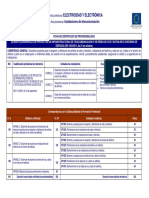 ELES0110 - Ficha (ELES0110) DESARROLLO DE PROYECTOS DE INFRAESTRUCTURAS DE TELECOMUNICACIÓN Y DE REDES DE VOZ Y DATOS EN EL ENTORNO DE EDIFICIOS PDF