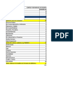 Revision y Conteos de Equipos Junio 2014