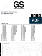 Korg MicroKorg DWGS Waveform Reference List