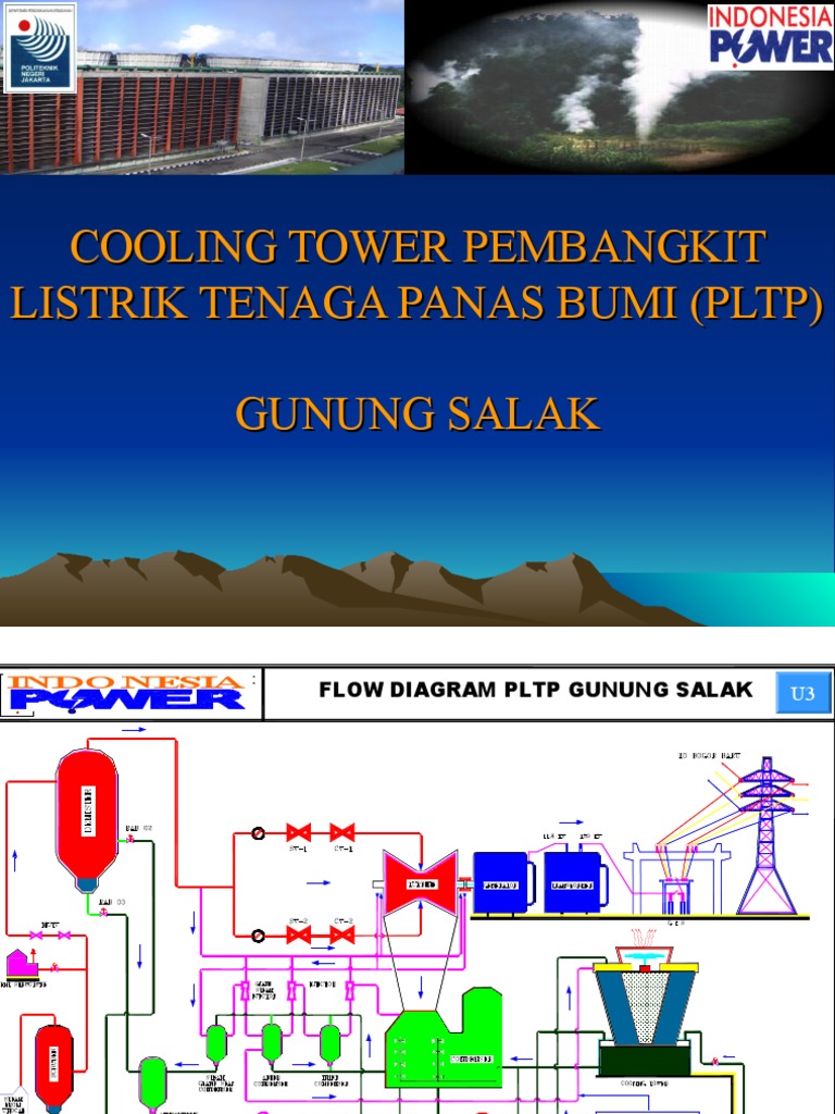 Analisis Cooling Tower PLTP Gunung Salak | PDF