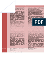 Cuadro Comparativo Roma y Grecia Azael Torres