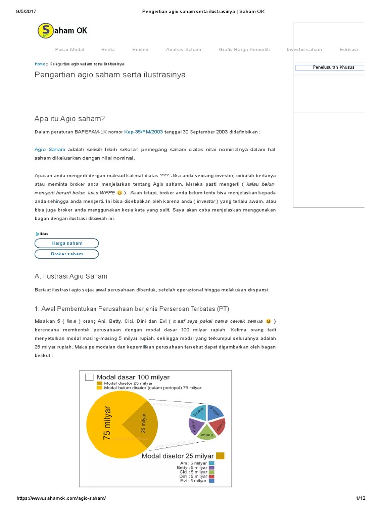 Agio Saham Serta Ilustrasinya Saham Ok