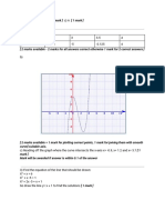 quadratic graphs