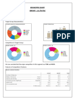 BrandPro Diary