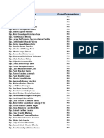 Listado de Diputados del PRI en el Congreso de Quintana Roo