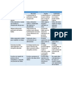 Evaluar Procesos PDF