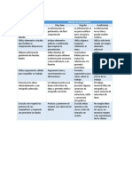 Evaluar procesos B.docx