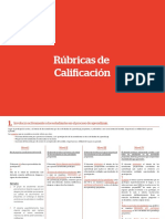 Tabla Rubricas Observacion en Aula PDF