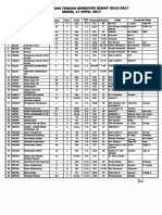 JADWAL-UTS-GENAP-2016-2017