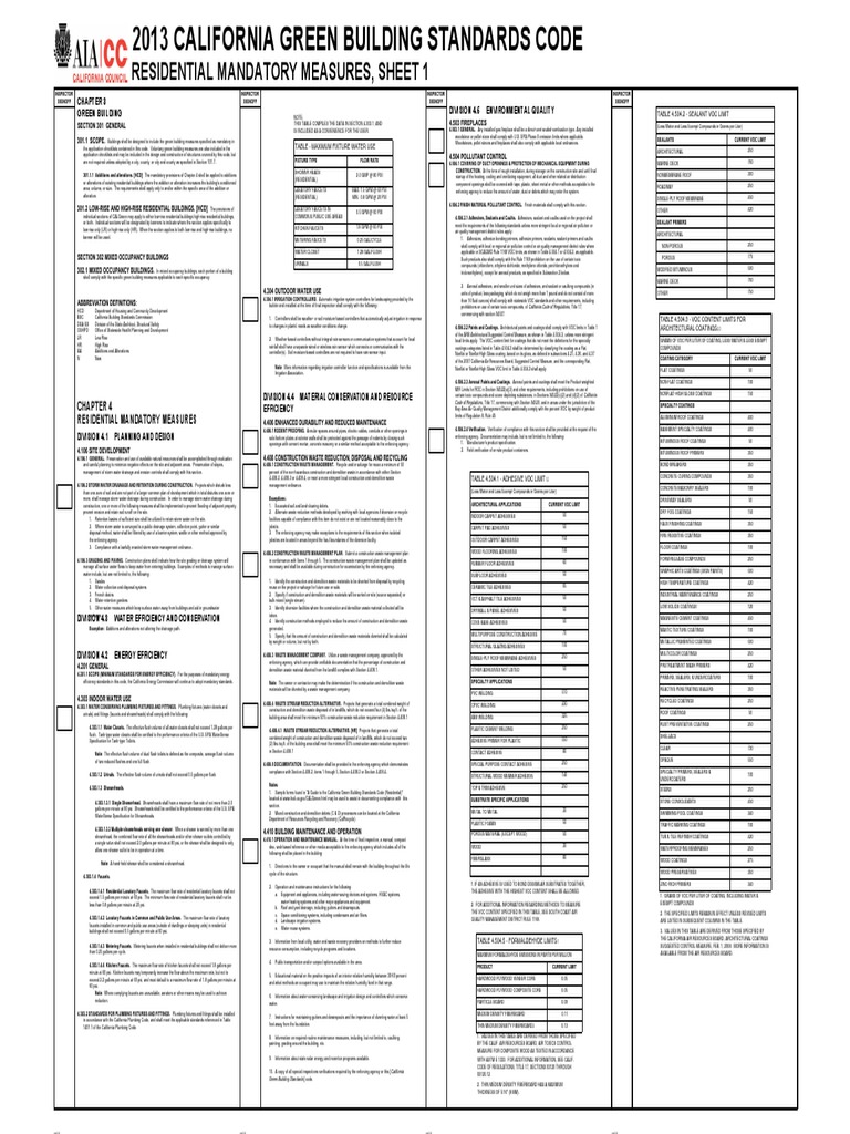 2024 CALIFORNIA GREEN BUILDING STANDARDS CODE PDF FREE DOWNLOAD visual data 5
