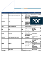 comparativo-ingles.pdf