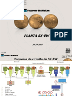 Esquema de circuito SX-EW optimizado