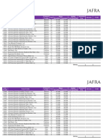 Konsultan Konsumen Awal Jual Sisa Kode Produk Nama Produk Kategori Produk Poin Harga Jumlah Akumulasi Poin Revenue Profit