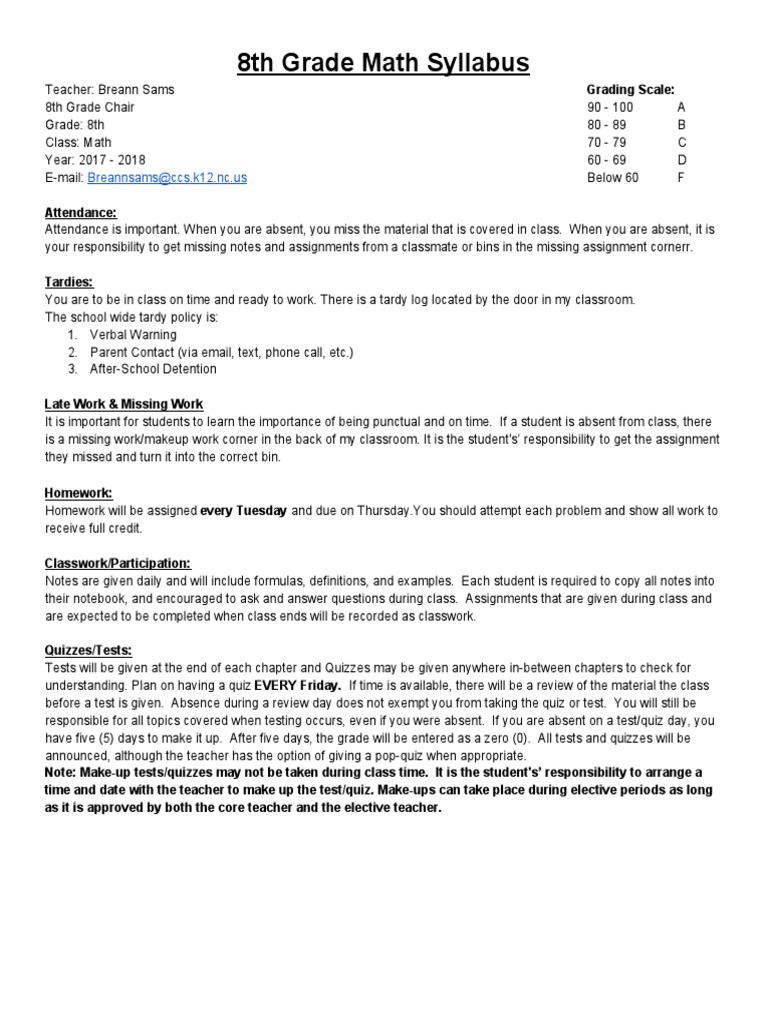 SYLLABUS 8TH GRADE MATH intelligence overview