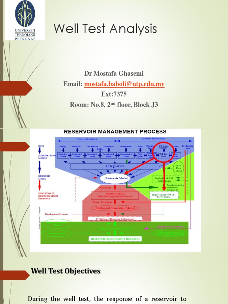 Well Test Analysis and Transient Flow | PDF | Fluid Dynamics ...