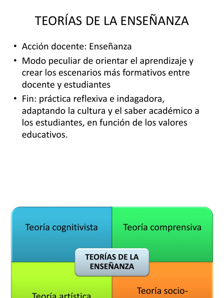 Teoria de la enseñanza definicion