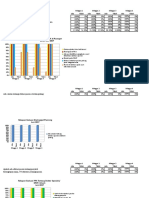 Diagram PPK