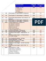 Harga Softcopy With Disc