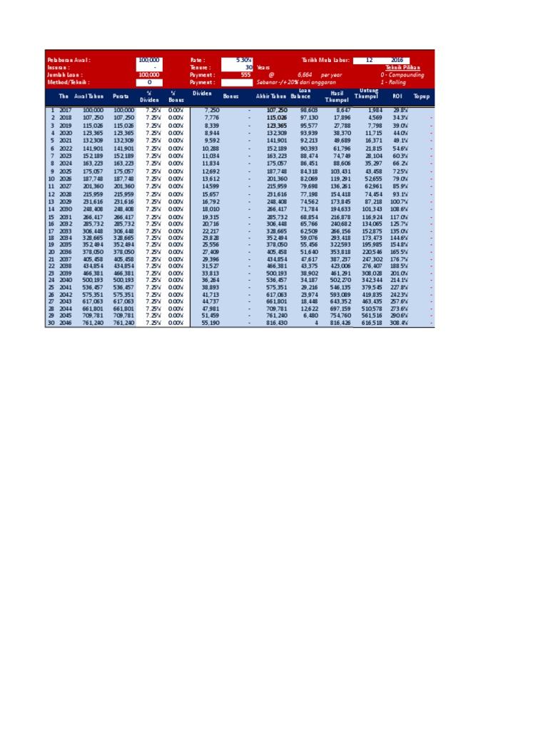 ASB Investment Return Analysis | PDF