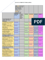 Graduate Attributes Worksheet 1