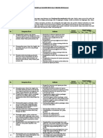 5. Pemetaan Kompetensi Dan Teknik Penilaian