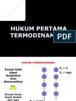 Hukum Termodinamika I