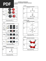 Elementos de Simetria