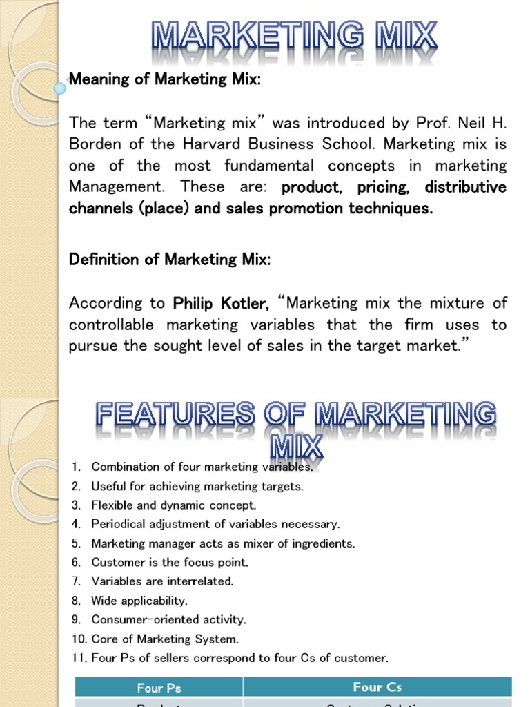 Marketing Mix | PDF | Sales |