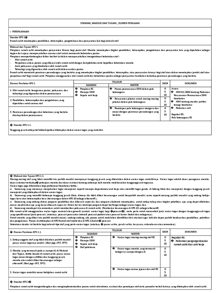 Pelatihan Resusitasi Dasar untuk Staf | PDF