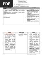 Modelo de Plano de Ed. Art.