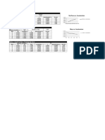 Net Force vs. Acceleration