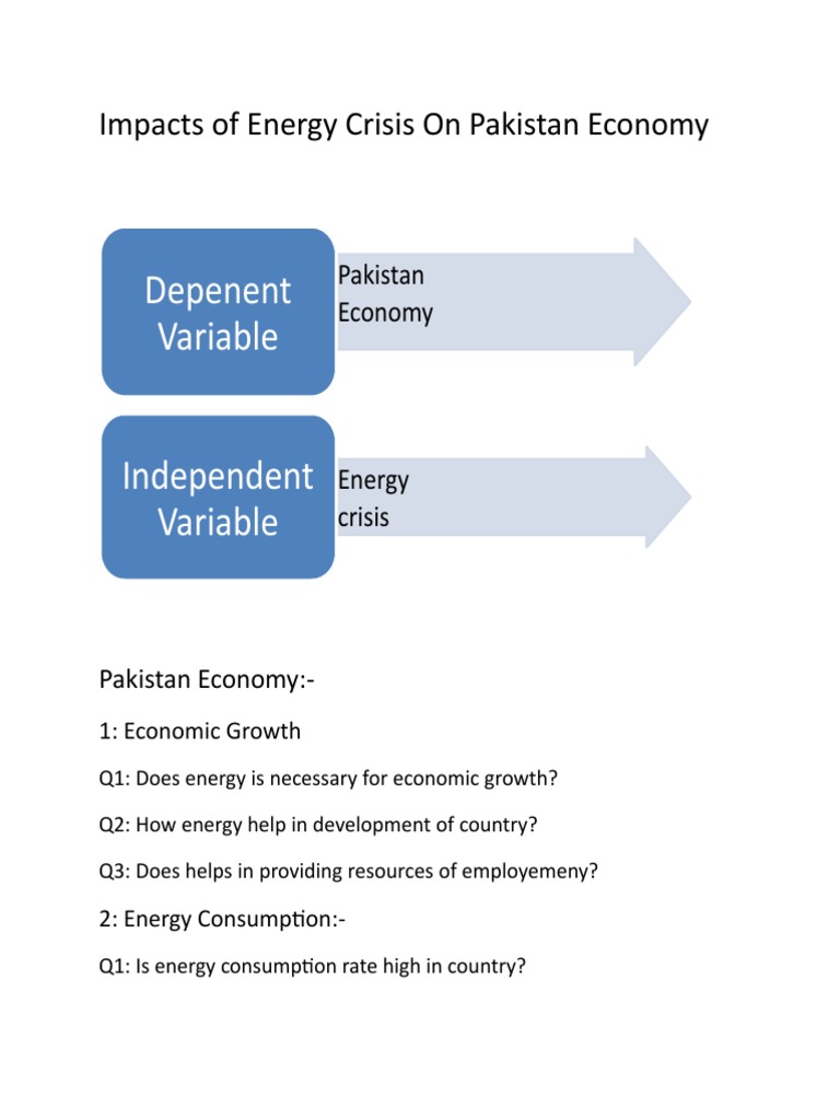 Energy Crisis Impact on Pakistan Economy | PDF