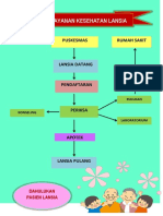 ALUR PELAYANAN KESEHATAN LANSIA (PRINT).pdf