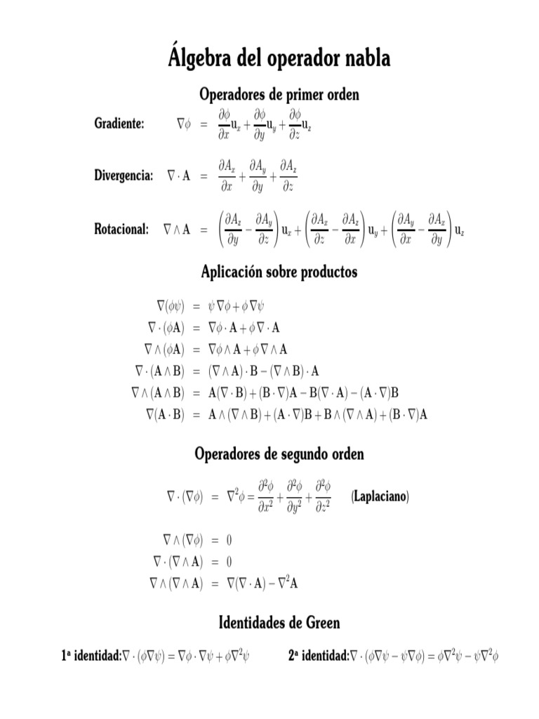 Algebra Del Operador Nabla | PDF