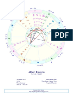 Albert Einstein Birth Chart