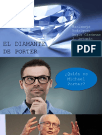 El Diamante de Porter 