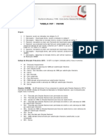 CST Csosn PDF