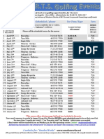 Event Date Courses Scheduled / Phone Tee Time/Type Fees: 0 Weeks of Local Area Golfing Opportunities For 16 Years