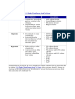 IV Fluids Nurses Need To Know.docx