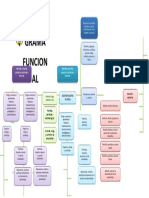 ORGANIGRAMA FUNCIONAL 2017.docx