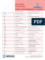 Common Medication Prefixes and Suffixes - NCLEX (Caribbean Nurses of Puerto Rico and Latin America) PDF