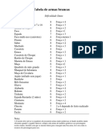 ST_Armas_Brancas.pdf