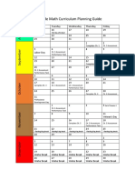 Math Curriculum Planning Guide 5